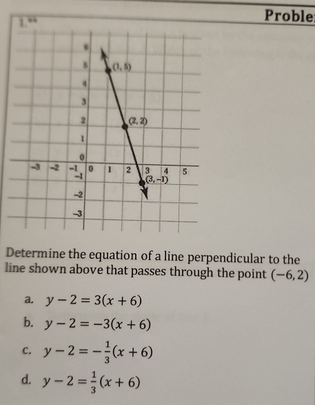 Proble
Determine the equation of a line perpendicular to the
line shown above that passes through the point (-6,2)
a. y-2=3(x+6)
b. y-2=-3(x+6)
C. y-2=- 1/3 (x+6)
d. y-2= 1/3 (x+6)