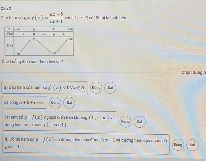 Cho hàm số y=f(x)= (ax+b)/cx+1  với a,b,c∈ R có đồ thị là hình bên.
Các khẳng định sau đúng hay sai?
Chọn đúng h
a) Đạo hàm của hàm số f'(x)<0forall x∈ R. Đúng Sai
b) Tống a+b+c=5. Đủng Sai
c) Hàm số y=f(x) nghịch biến trên khoảng (1;+∈fty ) và Đúng Sai
đōng biến trên khoảng (-∈fty ;1).
d) Đồ thị hàm số y=f(x) có đường tiệm cận đứng là x=1 và đường tiệm cận ngang là Đứng Sai
y=-1.