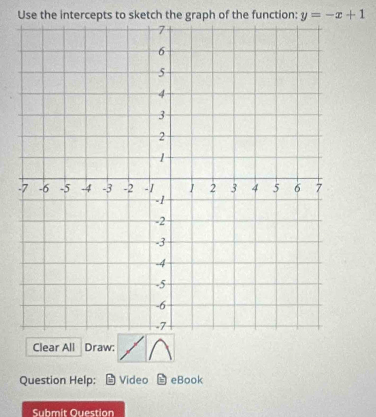 Use the intercepts to sketch the graph of the function: y=-x+1
Clear All Draw: 
Question Help: Video eBook 
Submit Ouestion