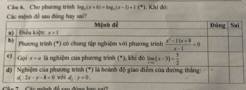 Cầu 6, Cho phương trình log _3(x+6)=log _3(x-1)+1(*). Khi đó:
Các mệnh đề sau đúng hay sai?
Câu 7  Các mệnh đề sau đúng hay sai2