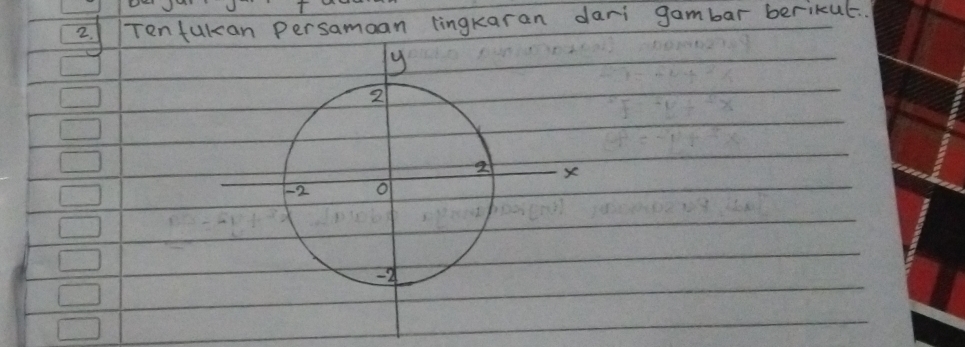 Tenfukan persamaan lingkaran dari gambar berikul. .