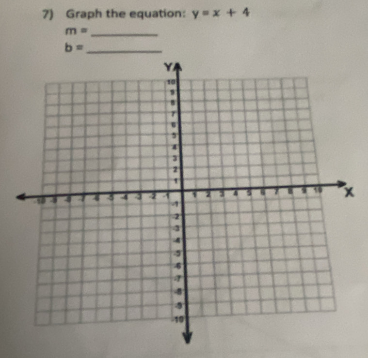 Graph the equation: y=x+4
_ m=
b= _