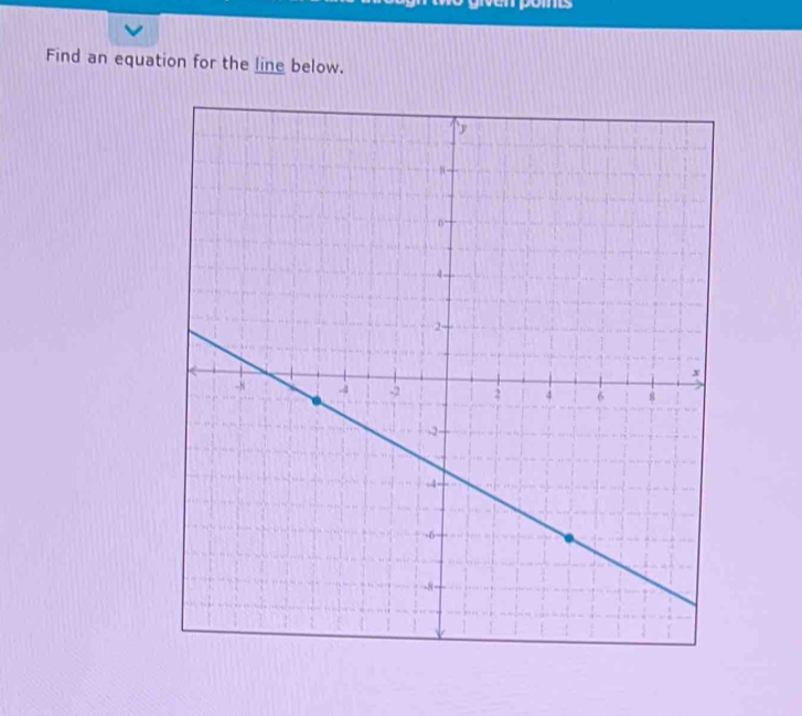 Find an equation for the line below.