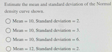 Estimate the mean and standard deviation of the Normal
density curve shown.
Mean =10 , Standard deviation =2.
Mean =10 , Standard deviation =3.
Mean =10 , Standard deviation =6. 
Mean =12 , Standard deviation =2.