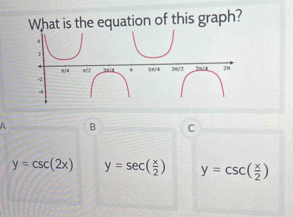 What is the equation of this graph?
A
B
C
y=csc (2x) y=sec ( x/2 )
y=csc ( x/2 )