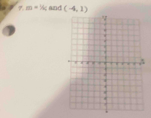 a 7. m=^16 and (-4,1)