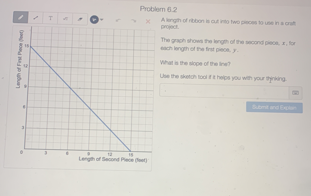 Problem 6.2 
n 
, T A length of ribbon is cut into two pieces to use in a craft 
project. 
The graph shows the length of the second piece, x , for 
each length of the first piece, y. 
What is the slope of the line? 
Use the sketch tool if it helps you with your thinking. 
Submit and Explain