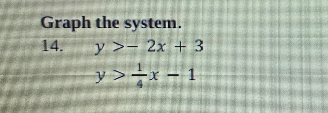 Graph the system.
14. y>-2x+3
y> 1/4 x-1