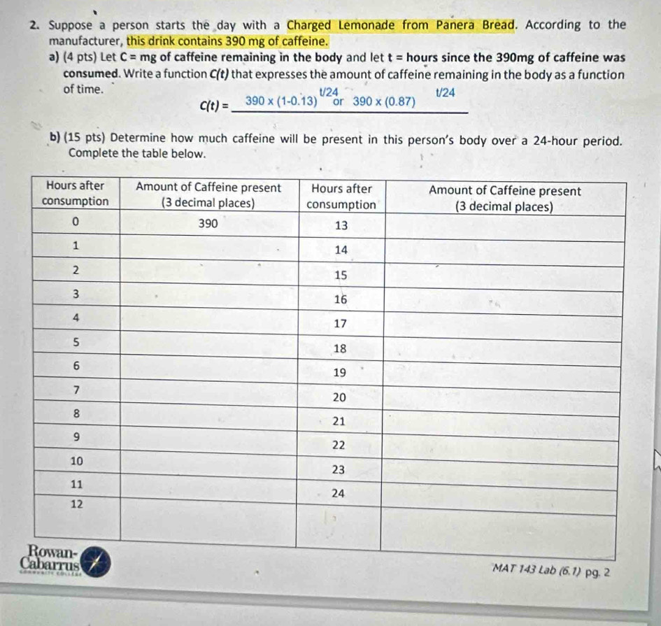 Suppose a person starts the day with a Charged Lemonade from Panera Bread. According to the 
manufacturer, this drink contains 390 mg of caffeine. 
a) (4 pts) Let C=mg of caffeine remaining in the body and let t= hours since the 390mg of caffeine was 
consumed. Write a function C(t) that expresses the amount of caffeine remaining in the body as a function 
of time.
C(t)=_ 390* (1-0.13)^t/24or390* (0.87)^t/24
b) (15 pts) Determine how much caffeine will be present in this person's body over a 24-hour period. 
Complete the table below.
(0,1) pg. 2