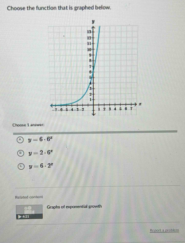 Choose the function that is graphed below.
Choose 1 answer:
A y=6· 6^x
y=2· 6^x
C y=6· 2^x
Related content
Graphs of exponential growth
| 4:21
Report a problem