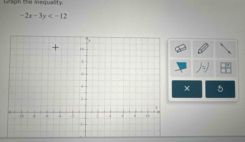 Graph the Inequality.
-2x-3y
5
×