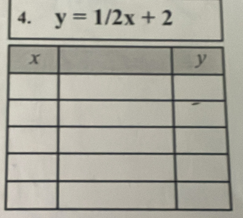 y=1/2x+2