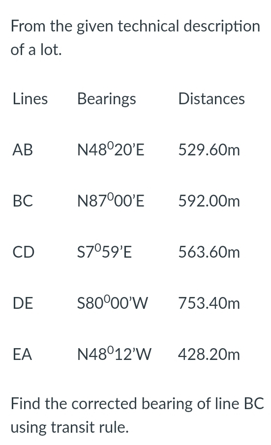 From the given technical description 
of a lot. 
Lines Bearings Distances 
AB N48°20'E 529.60m
BC N87°00'E 592.00m
CD S7°59'E 563.60m
DE S80^000'W 753.40m
EA N48°12'W 428.20m
Find the corrected bearing of line BC
using transit rule.