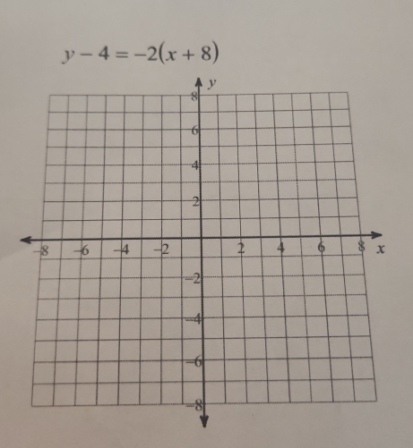 y-4=-2(x+8)