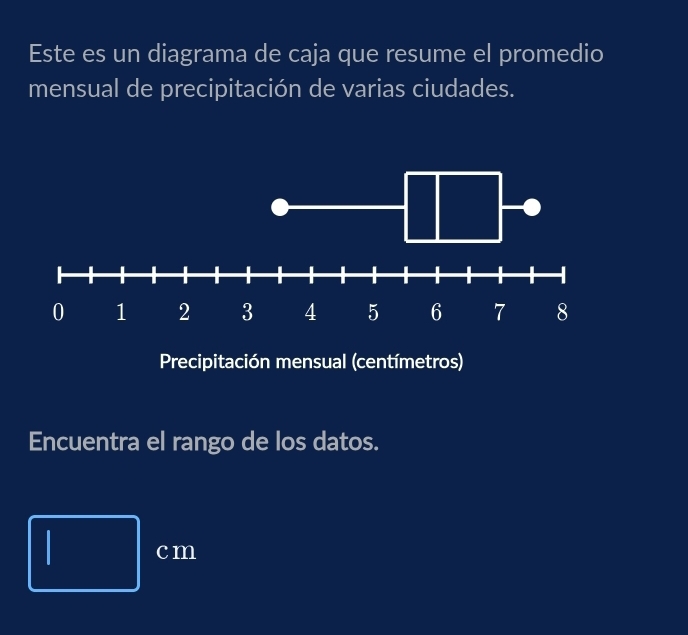 Este es un diagrama de caja que resume el promedio 
mensual de precipitación de varias ciudades. 
Precipitación mensual (centímetros) 
Encuentra el rango de los datos.
cm