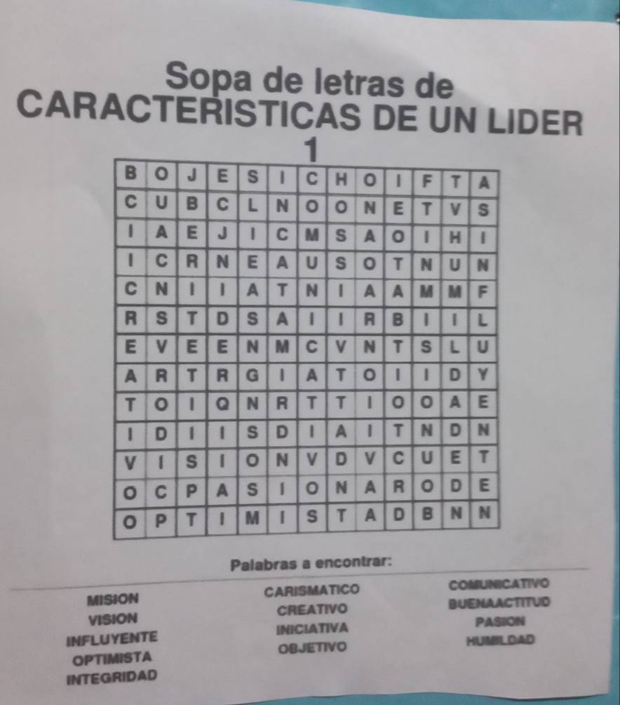 Sopa de letras de
CARACTERISTICAS DE UN LIDER
Palabras a encontrar:
MISION CARISMATICO COMUNICATIVO
VISION CREATIVO BUENAACTITUD
INFLUYENTE INICIATIVA
PASION
OPTIMISTA OBJETIVO
HUMILDAD
INTEGRIDAD