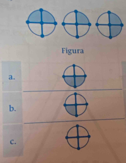 Figura 
a. 
b. 
C.