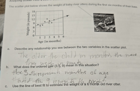 Analyzing Scane 
The scatter plot below shows the weight of baby river otters during the first six months of their lives.
18
15
12
9 6
6
3
0 4 5 6 -
1 2 3
Age (in months) 
a. Describe any relationship you see between the two variables in the scatter plot. 
b. What does the ordered pair (3.5, 9) mean in this situation? 
c. Use the line of best fit to estimate the weight of a 6 month old river otter.