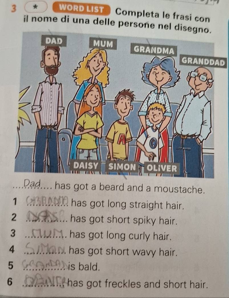 WORD LIST  Completa le frasi con 
il nome di una delle persone nel di 
D 
Dad has got a beard and a moustache. 
1 _has got long straight hair. 
2 _has got short spiky hair. 
3 _. has got long curly hair. 
4 _has got short wavy hair. 
5 _is bald. 
_6 
has got freckles and short hair.