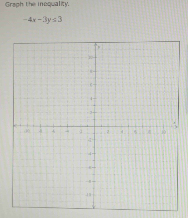 Graph the inequality.
-4x-3y≤ 3