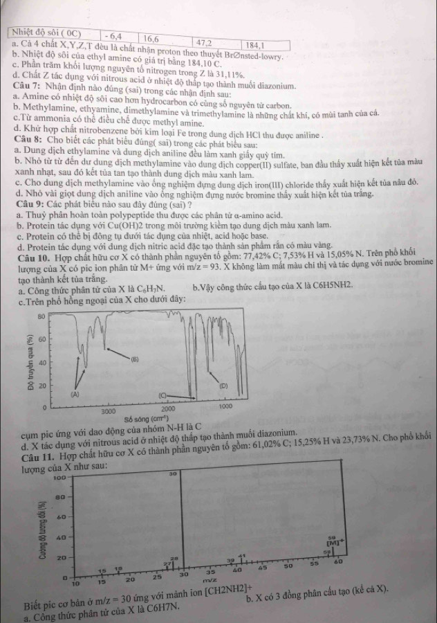 Nhiệt độ sôi ( 0C) - 6,4 47.2 184,1
16,6
a. Cả 4 chất X,Y,Z,T đèu là chất nhận proton theo thuyết BrØnsted-lowry.
b. Nhiệt độ sôi của ethyl amine có giá trị bằng 184,10C.
c. Phần trăm khối lượng nguyên tố nitrogen trong Z là 31,11%.
d. Chất Z tác dụng với nitrous acid ở nhiệt độ thấp tạo thành muối diazonium.
Câu 7: Nhận định nào đúng (sai) trong các nhận định sau:
a. Amine có nhiệt độ sôi cao hơn hydrocarbon có cùng số nguyên tử carbon.
b. Methylamine, ethyamine, dimethylamine và trimethylamine là những chất khí, có mùi tanh của cá.
c.Từ ammonia có thể điều chế được methyl amine.
d. Khử hợp chất nitrobenzene bởi kim loại Fe trong dung dịch HCl thu được aniline .
Câu 8: Cho biết các phát biểu đúng( sai) trong các phát biểu sau:
a. Dung dịch ethylamine và dung dịch aniline đều làm xanh giấy quỳ tím.
b. Nhỏ từ từ đến dư dung dịch methylamine vào dung địch copper(II) sulfate, ban đầu thầy xuất hiện kết tủa màu
xanh nhạt, sau đó kết tủa tan tạo thành dung dịch màu xanh lam.
c. Cho dung dịch methylamine vào ống nghiệm dựng dung dịch iron(III) chloride thấy xuất hiện kết tủa nâu đỏ.
d. Nhỏ vài giọt dung dịch aniline vào ông nghiệm đựng nước bromine thấy xuất hiện kết tủa trắng.
Câu 9: Các phát biểu nào sau đây đúng (sai) ?
a. Thuỷ phân hoàn toàn polypeptide thu được các phân tử α-amino acid.
b. Protein tác dụng với Cu(OH)2 trong môi trường kiểm tạo dung dịch màu xanh lam.
c. Protein có thể bị đông tụ đưới tác dụng của nhiệt, acid hoặc base.
d. Protein tác dụng với dung dịch nitric acid đặc tạo thành sản phẩm rắn có màu vàng.
Câu 10. Hợp chất hữu cơ X có thành phần nguyên tố gồm: 77,42% C;7,53% 1 H và 15,05% N. Trên phố khối
lượng của X có pic ion phân tử M+ ứng với m/ z=93. X không làm mất màu chi thị và tác dụng với nước bromine
tạo thành kết tủa trắng.
. Công thức phân tử của X là C_6H_7N. b.Vậy công thức cầu tạo của X là C6H5NH2.
c.Trên phổ hồng ngoại của X cho dưới đây:
cụm pic ứng với dao động của nhóm N-H là C
d. X tác dụng với nitrous acid ở nhiệt độ thấp tạo thành muối diazonium.
Câu 11. Hợp chất hữu cơ X có thành phần nguyên tố gồm: 61,02% C; 15,25% H và 23,73% N. Cho phổ khổi
Biết pic cơ bản ở m/z=30 ứng với mảnh ion [CH
a. Công thức phân tử của X là C6H7N. b. X có 3 đồng phân cấu tạo  X).