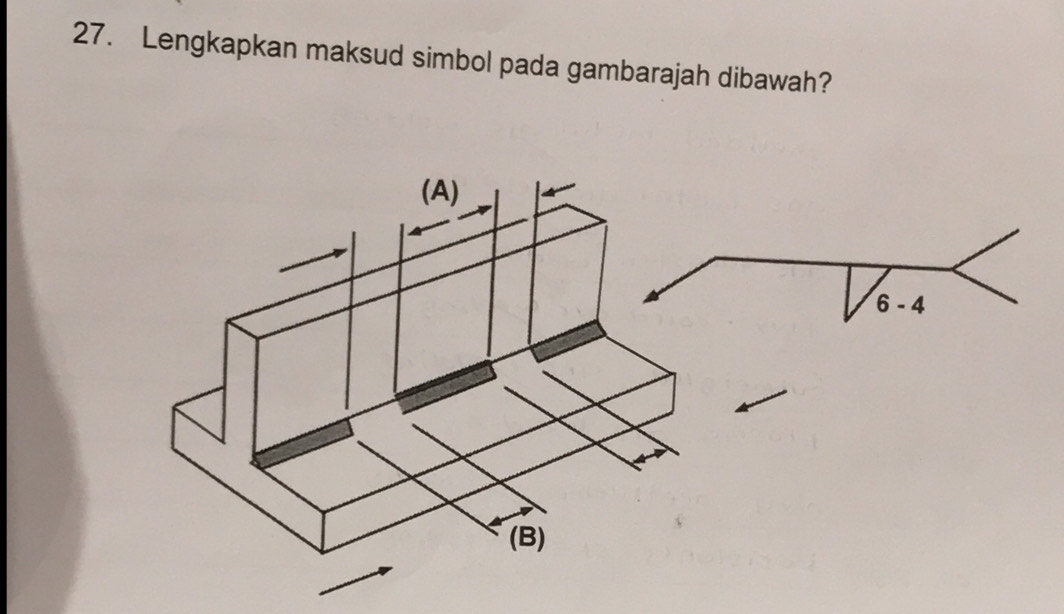 Lengkapkan maksud simbol pada gambarajah dibawah?