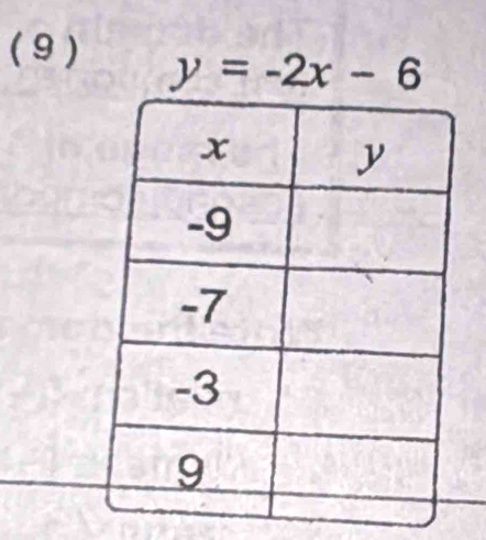 (9 ) y=-2x-6