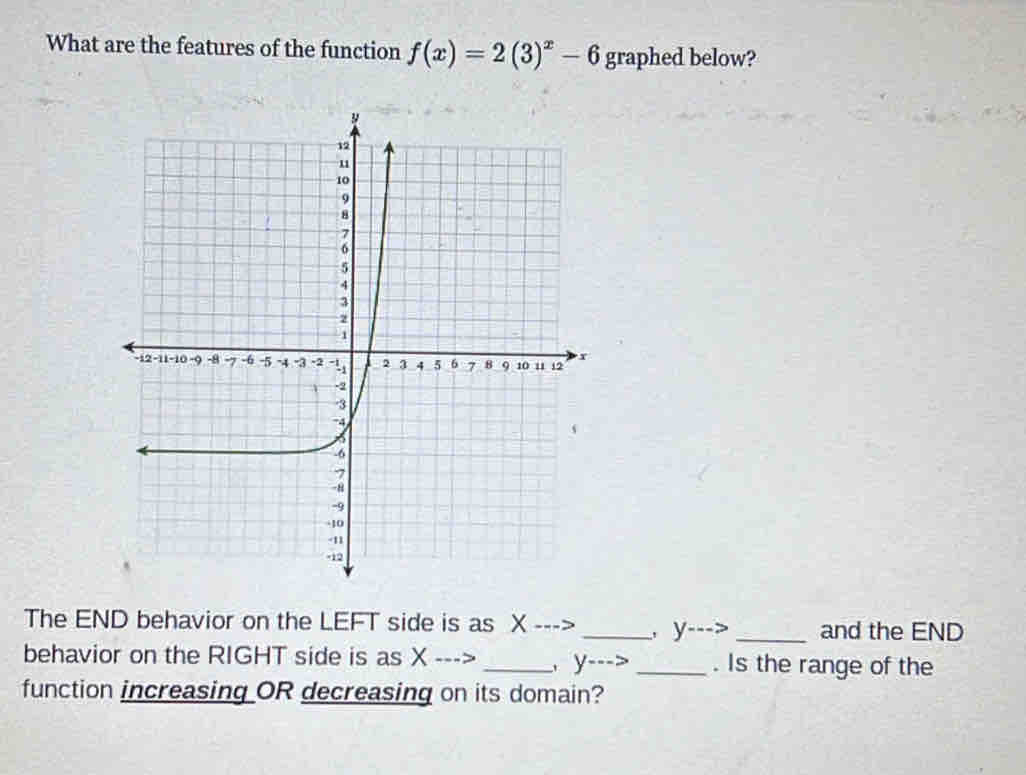 What are the features of the function f(x)=2(3)^x-6 graphed below? 
The END behavior on the LEFT side is as X ---> _, y ---> _and the END 
behavior on the RIGHT side is as X ---> _, y ---> _. Is the range of the 
function increasing OR decreasing on its domain?