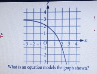 y
4. 
What i