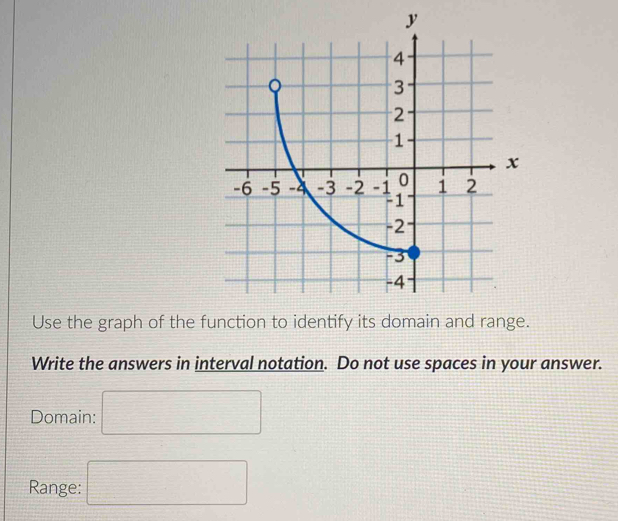 Use the graph of the function to identify its domain and range. 
Write the answers in interval notation. Do not use spaces in your answer. 
Domain: □ 
Range: □