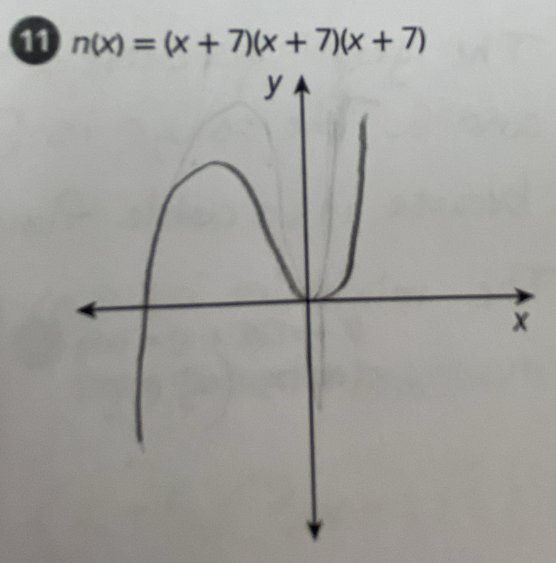 11 n(x)=(x+7)(x+7)(x+7)