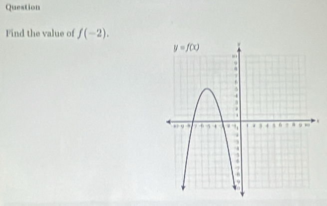 Question
Find the value of f(-2).