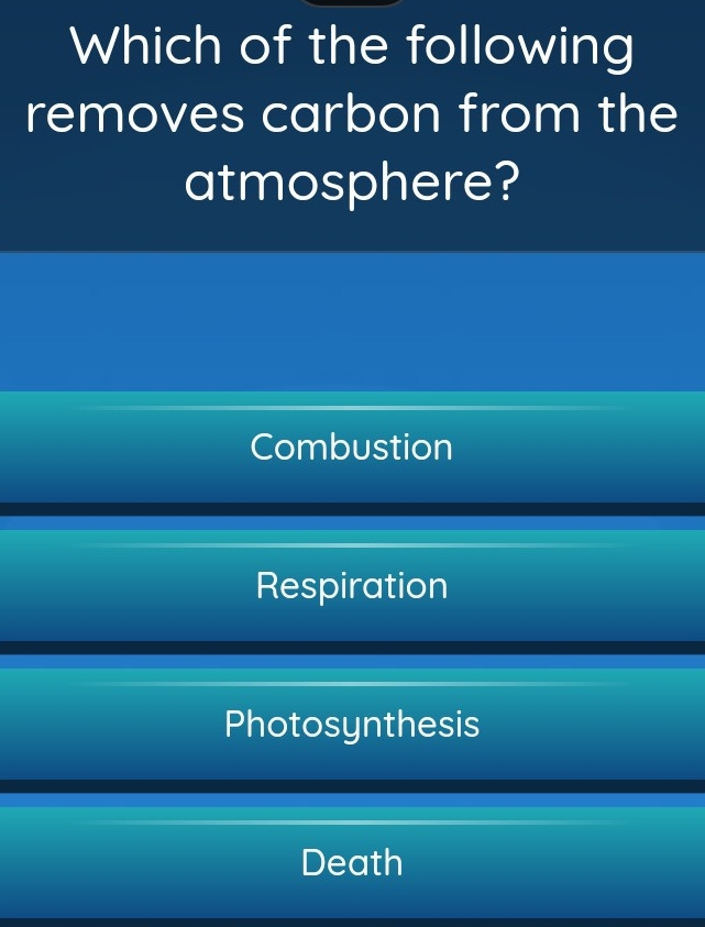 Which of the following
removes carbon from the
atmosphere?
Combustion
Respiration
Photosynthesis
Death