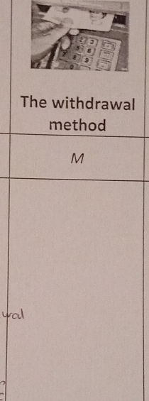 The withdrawal
method
M