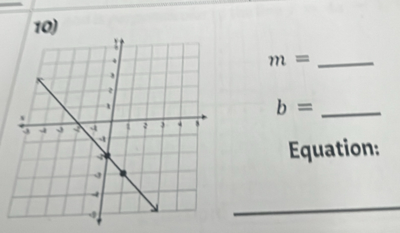 m= _
b= _ 
Equation: 
_