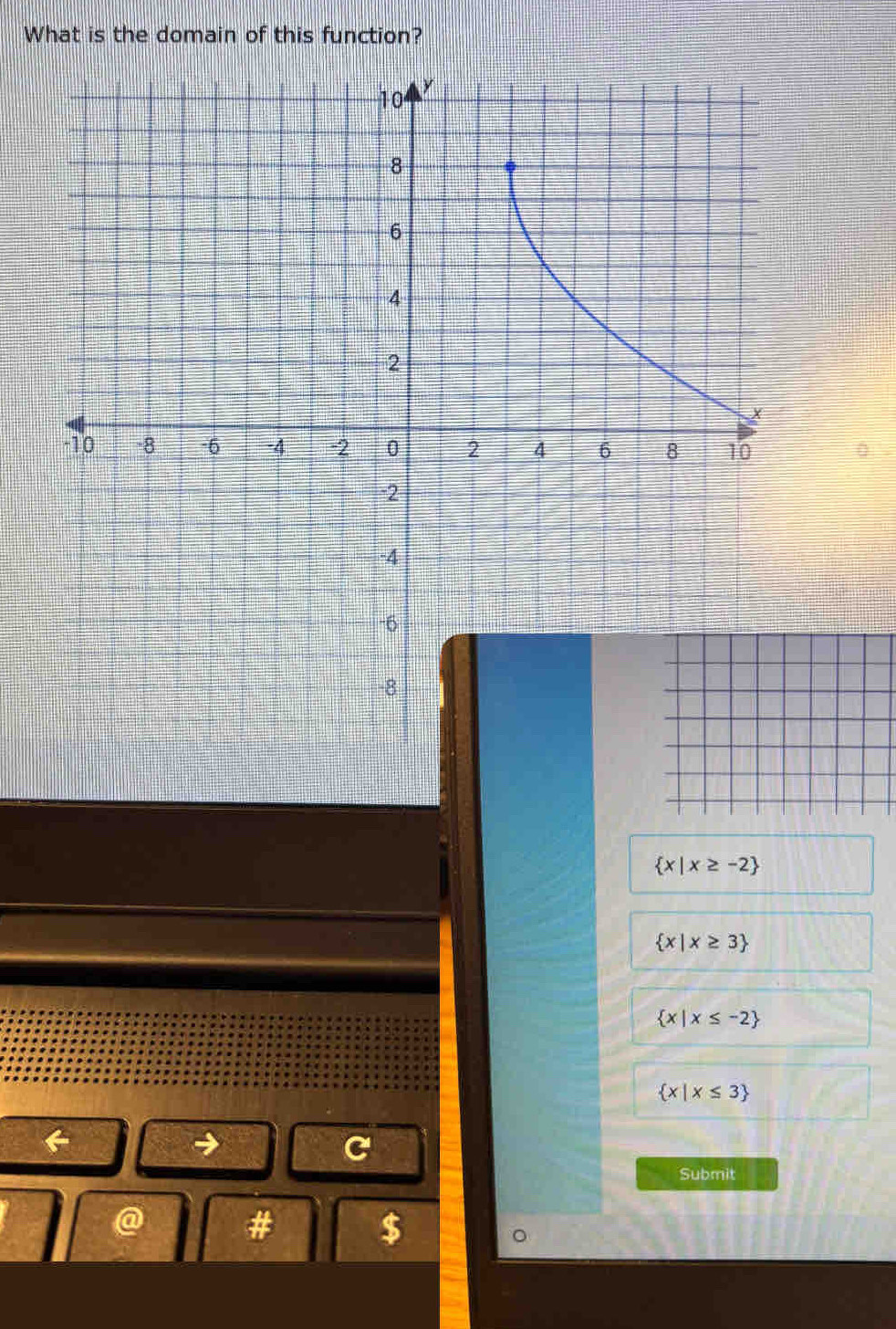 What is the domain of this function?
 x|x≥ -2
 x|x≥ 3
 x|x≤ -2
 x|x≤ 3
C
Submit
@
#
$