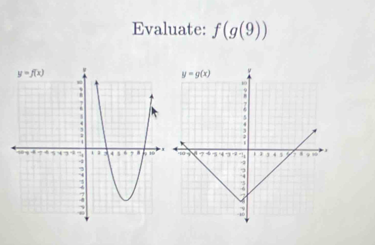 Evaluate: f(g(9))