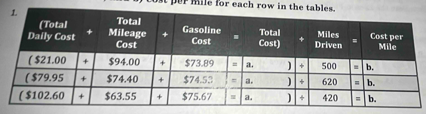 ost per mile for each row in