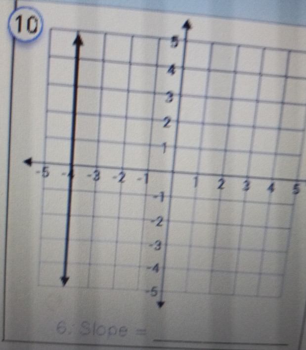 5 
_
6.Slope=