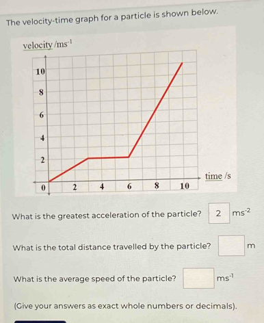 Solved: The velocity-time graph for a particle is shown below. /ms^(-1 ...