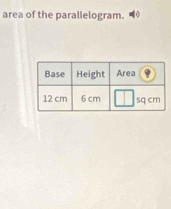 area of the parallelogram.