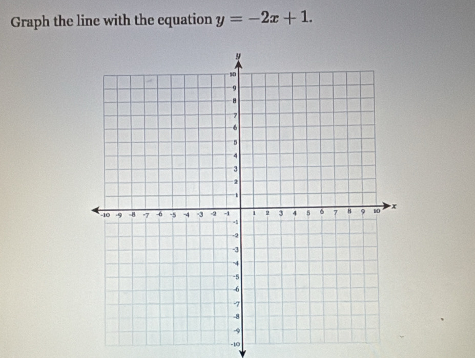 Graph the line with the equation y=-2x+1.
-10