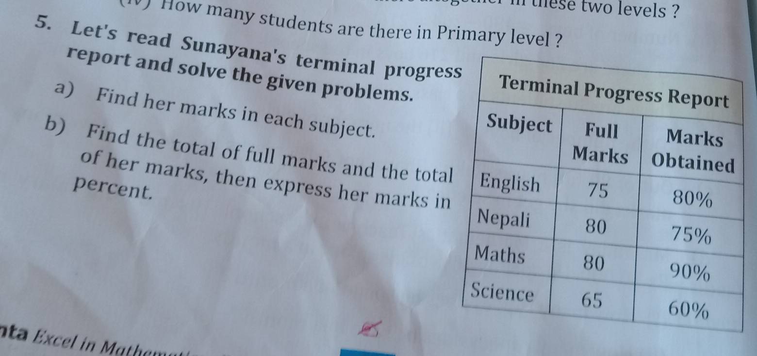 these two levels ? 
(Ⅳ) How many students are there in Primary level ? 
5. Let's read Sunayana's terminal progres 
report and solve the given problems. 
a) Find her marks in each subject. 
b) Find the total of full marks and the total 
of her marks, then express her marks in 
percent.