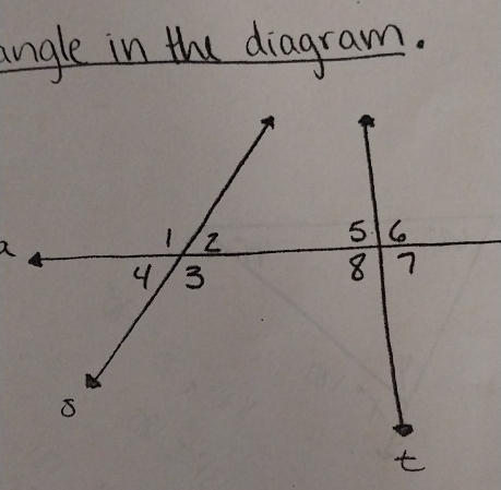 angle in the diagram.