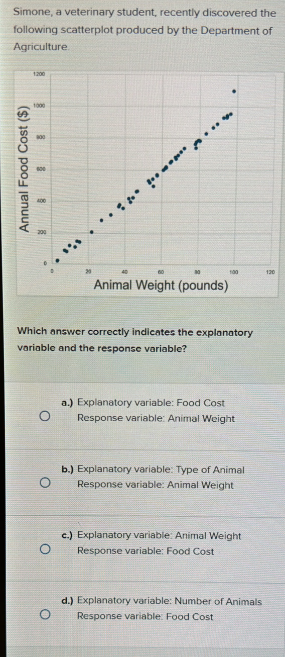 Simone, a veterinary student, recently discovered the
following scatterplot produced by the Department of
Agriculture.
0
Animal Weight (pounds)
Which answer correctly indicates the explanatory
variable and the response variable?
a.) Explanatory variable: Food Cost
Response variable: Animal Weight
b.) Explanatory variable: Type of Animal
Response variable: Animal Weight
c.) Explanatory variable: Animal Weight
Response variable: Food Cost
d.) Explanatory variable: Number of Animals
Response variable: Food Cost