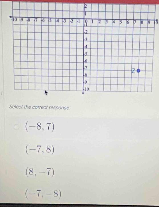 Select the correct response.
(-8,7)
(-7,8)
(8,-7)
(-7,-8)