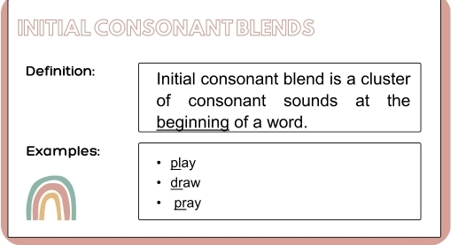 Solved: INITIAL CONSONANT BLENDS Definition: Initial consonant blend is ...