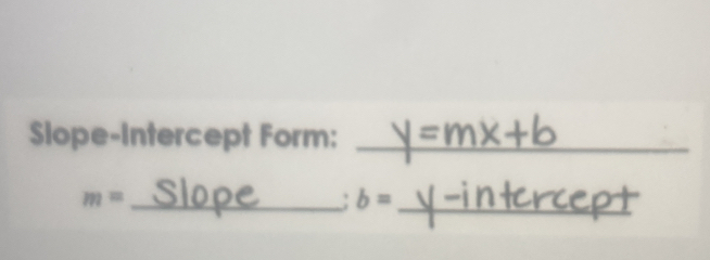 Slope-Intercept Form:_
m= _ 
_ b=