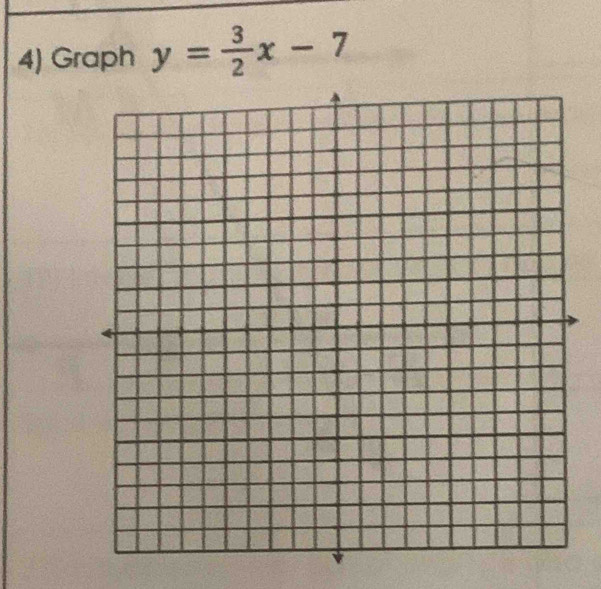 Graph y= 3/2 x-7