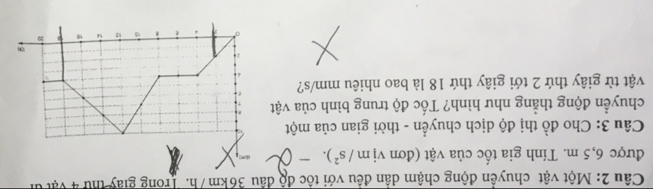 Một vật chuyền động chậm dân đều với tốc độ đầu 36km /h. Trong giay thứ 4 vật đ 
được 6,5 m. Tính gia tốc của vật (đơn vị m /s^2). 
Câu 3: Cho đồ thị độ dịch chuyển - thời gian của một 
chuyển động thẳng như hình? Tốc độ trung bình của vật 
vật từ giây thứ 2 tới giây thứ 18 là bao nhiêu mm/s?
